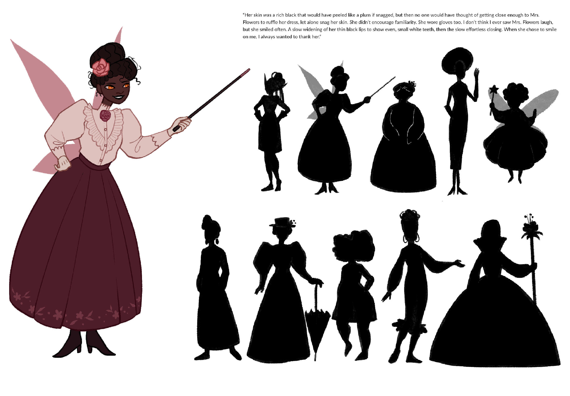 Character Description